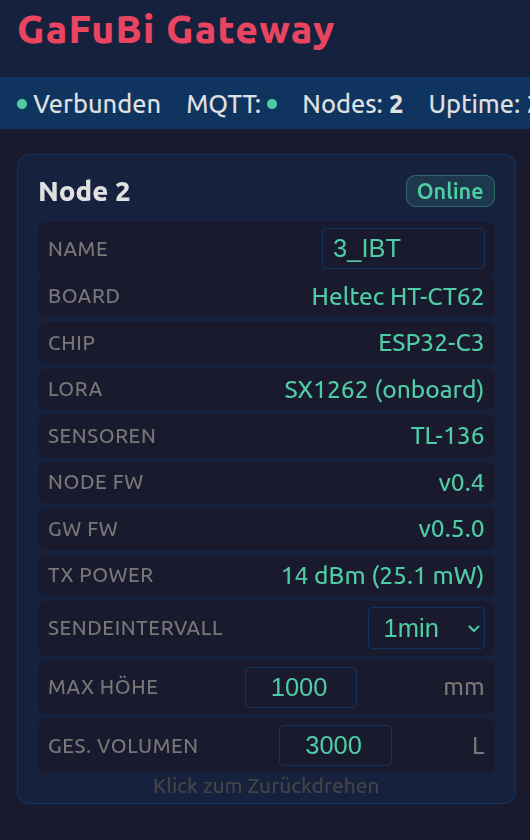 Gateway — Node Details & Konfiguration