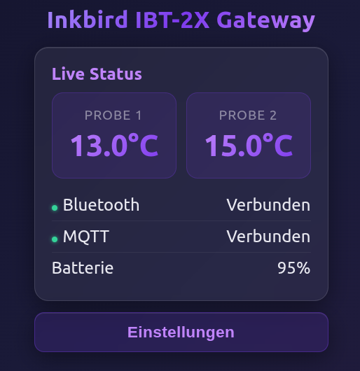 Gateway — Live Status