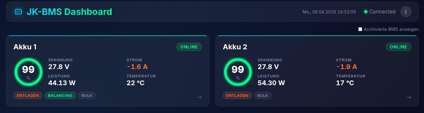 BMS-Web — Mein Multi-BMS Dashboard für JK-BMS mit Telegram-Alerts
