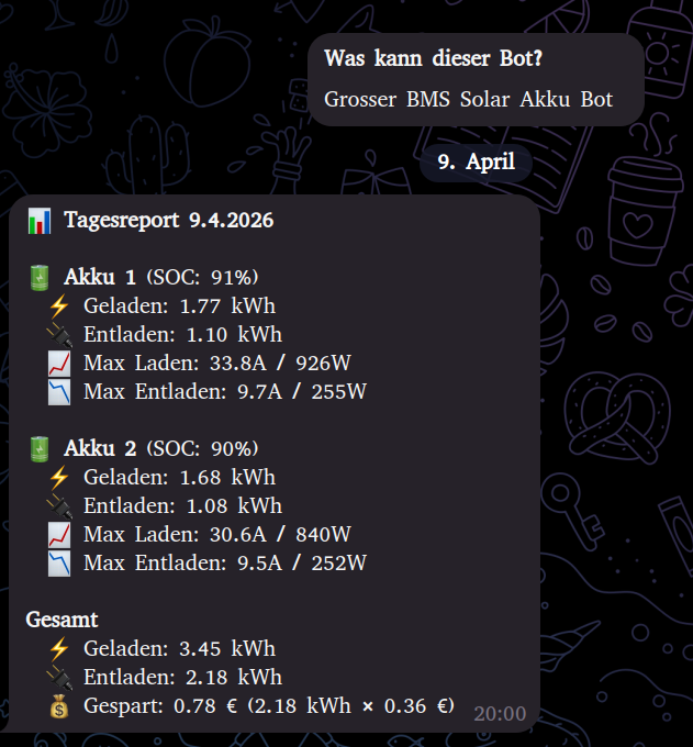 Telegram Tagesreport vom BMS-Web Bot mit Ladung, Entladung und Ersparnis beider Akkus