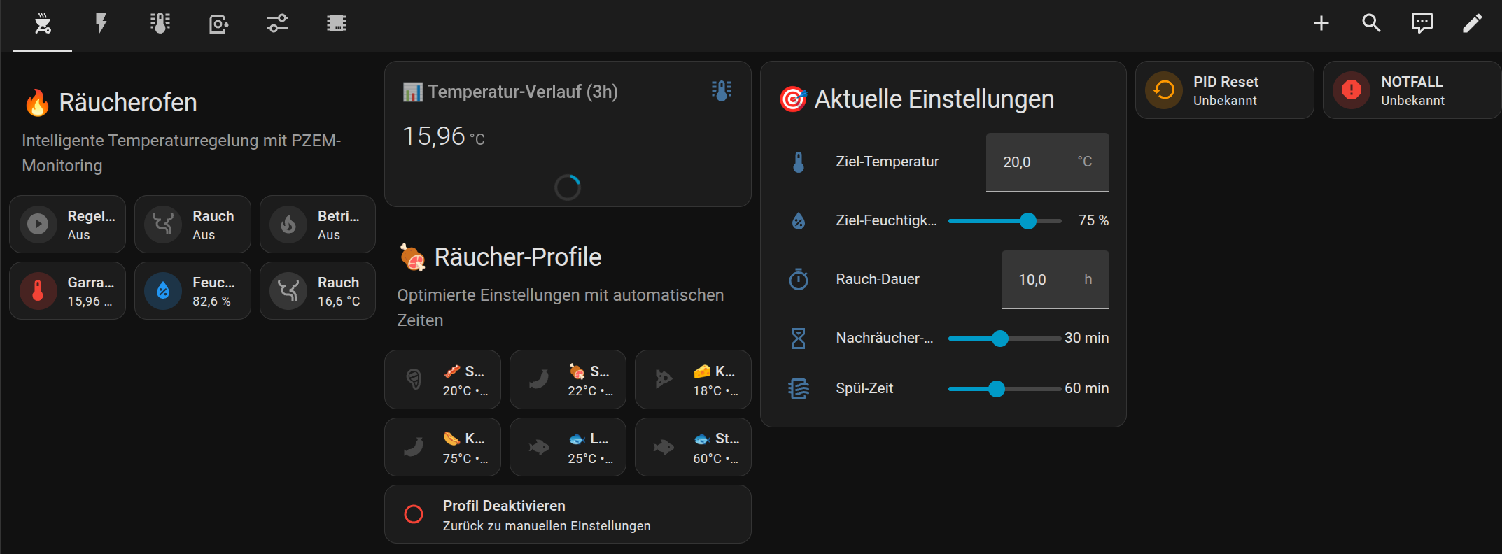 Home Assistant Dashboard für den Räucherschrank mit Climate-Card und Sensoren