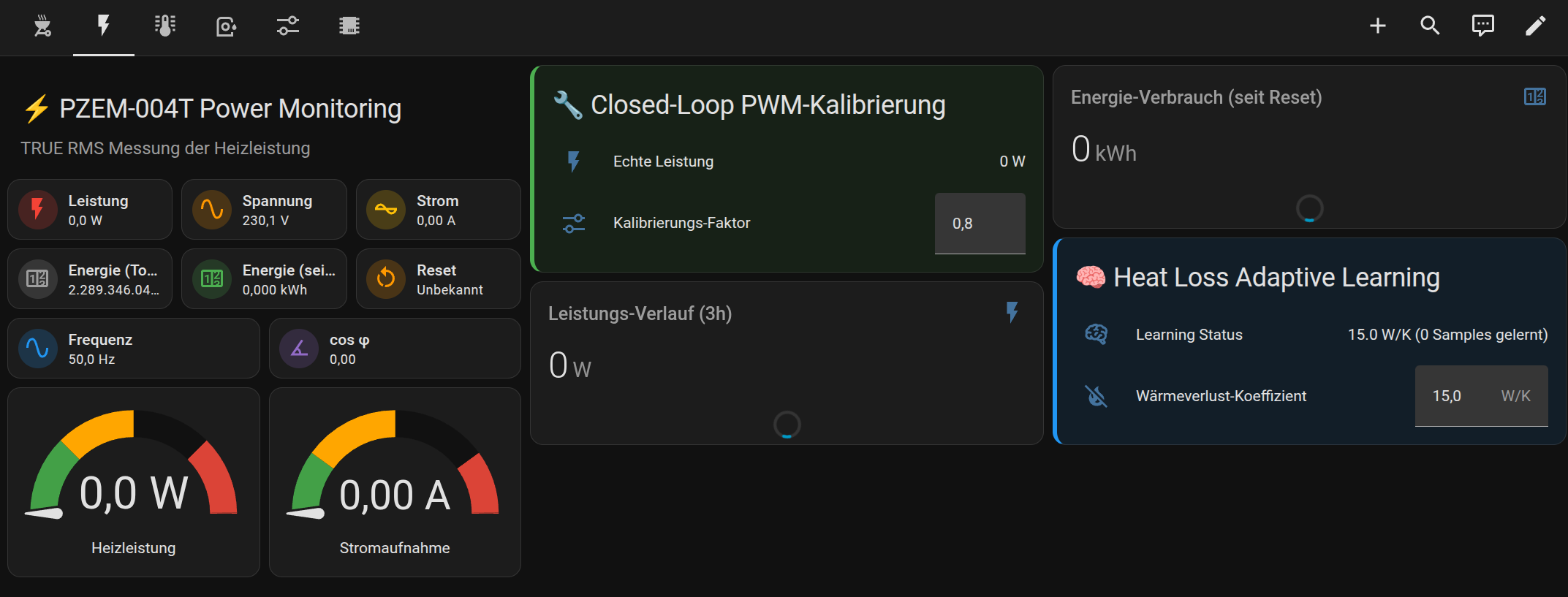 Home Assistant Automatisierungen für den Räucherprozess